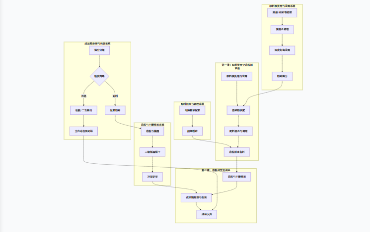 2637d143-4cc2-4e86-b877-e163f394e3e8